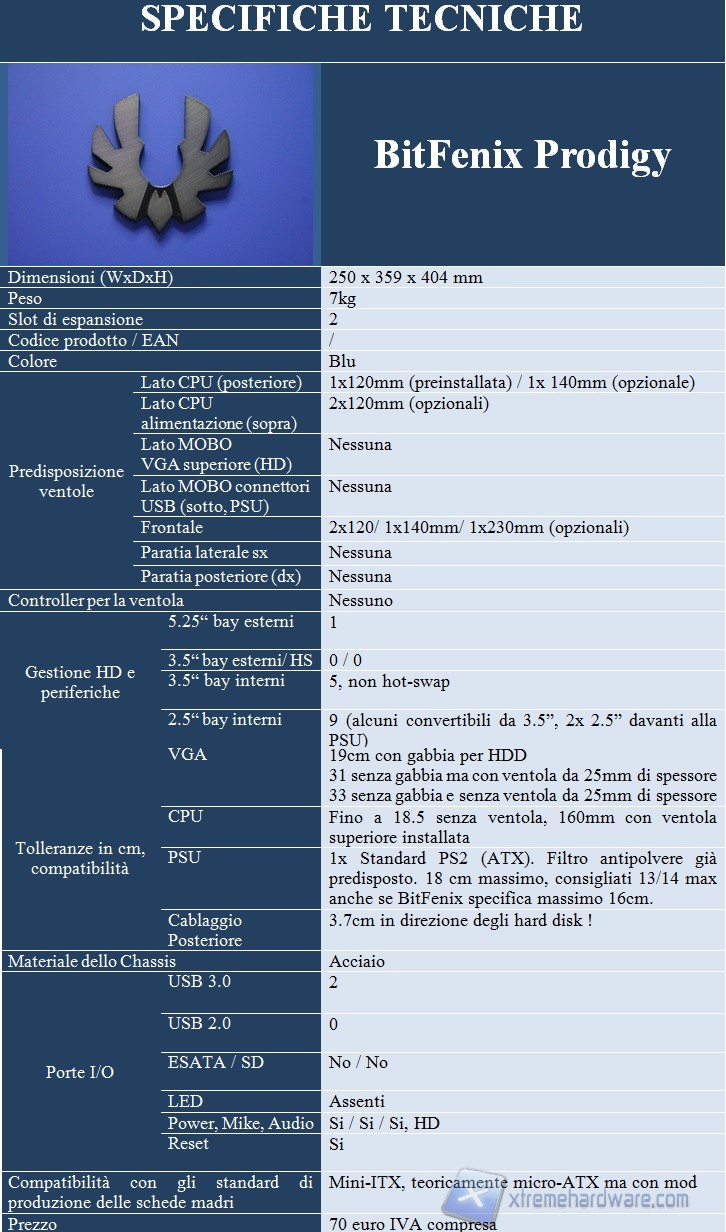 specifiche tecniche